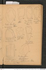 Seite 15, Tagebuch "Diluvium | Getzersdorf | Statzendorf | Willendorf | Mießling-Tal | Höhlen in Kremstal" (NHMW-PRAE-BBB-04)